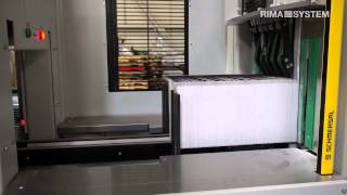 RIMA-SYSTEM Log Stacking of high quality magazine & catalog work, Palletizing of two logs together