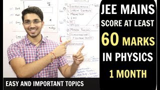 JEE Mains Physics - Most Important and Easy Topic | Score atleast 60/120 in 1 month