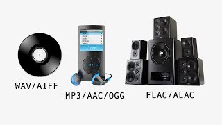 MP3 vs FLAC vs WAV vs AAC - Audio File Formats Explained