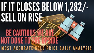GOLD PRICE DAILY ANALYSIS AND FORECAST
17/04/2019