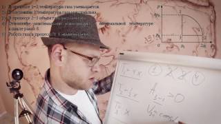 Физика ЕГЭ 2017. Разбираем и решаем задания 11 и 12.