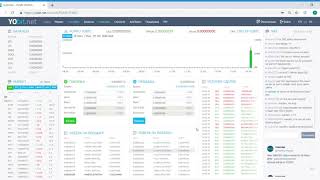 Yobit ico PUMP
