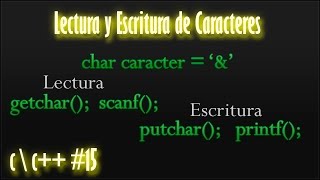 Introducción a la programación en C++ - Entrada y salida de caracteres