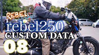 rebel250 CUSTOM DATA 08 カスタム ウインカー  LED タコメーター フォグランプ シフトインジケーター   #レブル250 #rebel250 #REBELCHANNEL