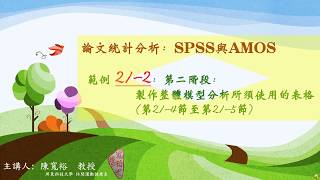 論文統計分析實務 ex21-2.wmv: 第二階段—製作整體模型分析所須使用的表格 (第21-4節至第21-5節)