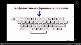 неумейка как освоить компьютер