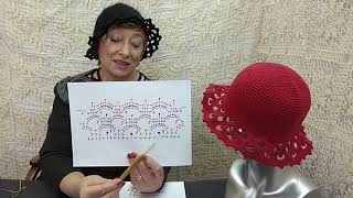 Шляпка с ажурными полями.  Мастер-класс по вязанию крючком от О. С. Литвиной.