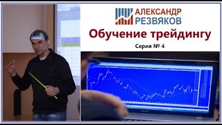 Обучение трейдингу с Александром Резвяковым - Индексы ММВБ и РТС.