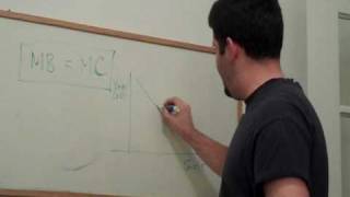 18. Marginal Benefit Equals Marginal Cost