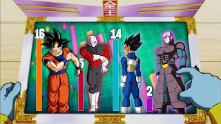 ALLE 79 K.Os im Turnier der Kraft! (Dragonball Super)