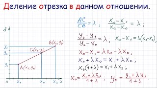 Деление отрезка в данном отношении