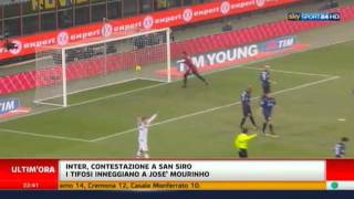 Highlights Inter - Bologna 0-3   17 Febbraio 2012