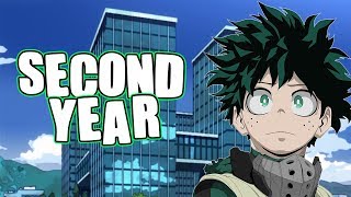 The Second Year At U.A High In My Hero Academia