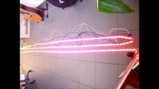 Drei Eurolite LED IP Pixel Strip 160 5m RGB 12V an MADRIX  Nebula