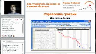 Как управлять проектами в вашем бизнесе