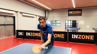 Bra Forehand dålig backhand, mitt rack