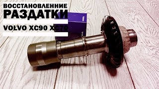 Ремонт и восстановление шлицов раздатки Volvo XC90 XC70