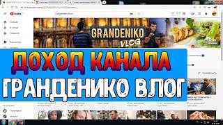Доход канала ГРАНДЕНИКО ВЛОГ на ютубе