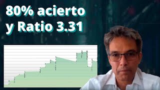 Entrevista a Daniel CK "Empecé en el trading perdiendo 30.000€"?[Hoy tiene ratios que dan miedo]