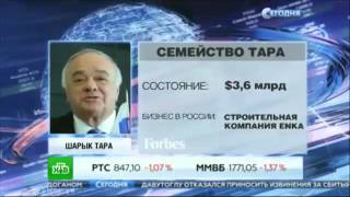 Потери турецкого бизнеса. Forbes подсчитал какие потери понесёт Турция в России. Новости сегодня.