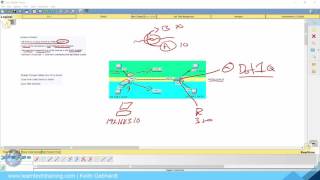 Configuring VLANS on Cisco Switches