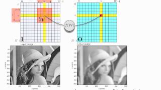 ENB339 lecture 2: Image processing
