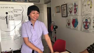 Giới thiệu ngải cứu, ngải điện, ngải pin tại Văn Phòng Dien  Chan Online