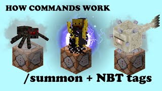 How to Use the /summon Command and NBT Tags - Minecraft Custom Mobs Tutorial