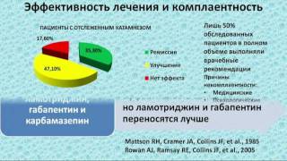 Эпилепсия у пожилых. Часть 1 (Epilepsy in elderly. Part 1)