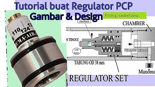 GAMBAR DESAIN REGULATOR OD38mm