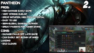 ✔ Top 5 Best JUNGLERS for Solo Queue - Patch 5.3 - TIER LIST | League of Legends | Season 5