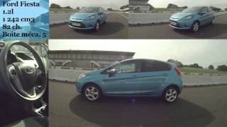 Ford Fiesta 1.2