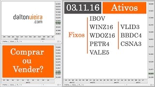 Análise - IBOV, WINZ16, WDOZ16, PETR4, VALE5, VLID3, BBDC4 e CSNA3 | 03.11.16