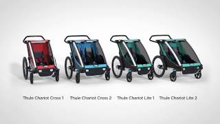 Thule Chariot Cross  1080HD