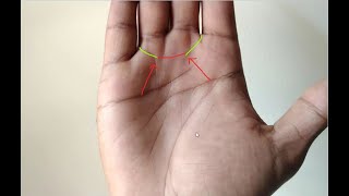 Ring of Solomon and Girdle of Venus