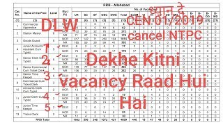 railway NTPC DLW vacancy cancel,बहुत बड़ा झटका,ध्यान दे NTPC CEN 01/2019 cancel DLW