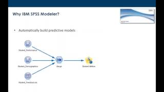 Webinar recording - introduction to IBM SPSS Modeler