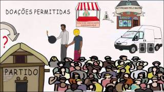 Regras Prestação de Contas Eleitorais - Eleições 2016 (2/4)