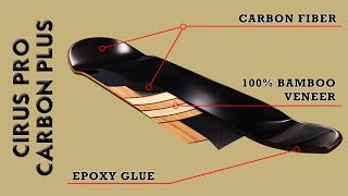 Cirus ProCarbon Plus skateboard deck in-depth