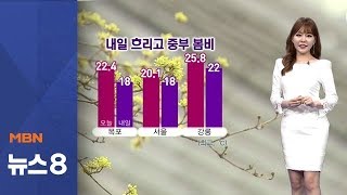 4월의 첫날, 흐리고 곳곳 비…낮 서울 18도