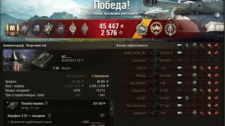 Т-34 | Советский нагиб