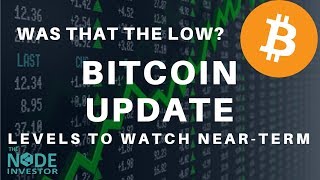 Did Bitcoin Hit Bottom?  For now, It's Just a Bounce