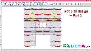 RCC Slab Design in Etabs 2016 - Part 1 [Beginners Tutorial]