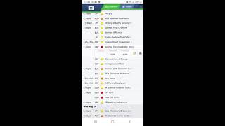 CARA MEMBACA ANALISA FUNDAMENTAL FOREX FACTORY
