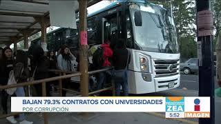 ¿Universidades corruptas en México? | Noticias con Francisco Zea