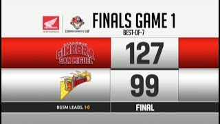 Barangay Ginebra vs San Miguel Beermen Game 1 Finals | PBA Commissioner's Cup 2018