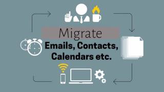 Convert Outlook to Mac Mail | PST to Mac Mail Converter