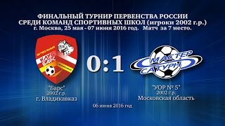 Голы матча команды 2002 г.р. 06 июня 2016 год.