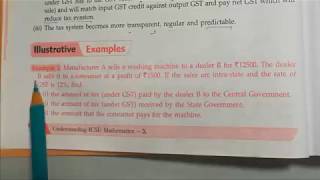 GST explained with an example... ICSE Class -10