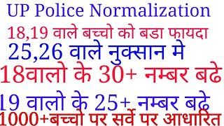 UP Police Normalization/UP Police Result 2018